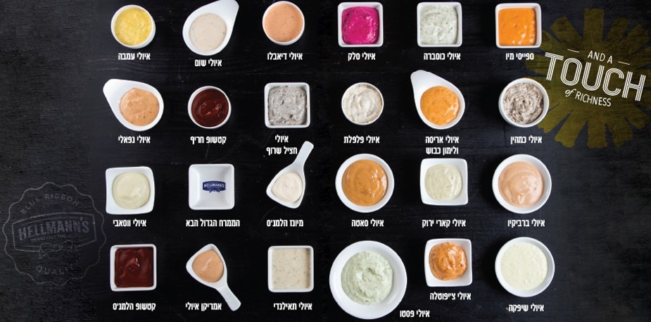 יוצרים ממרחי איכות