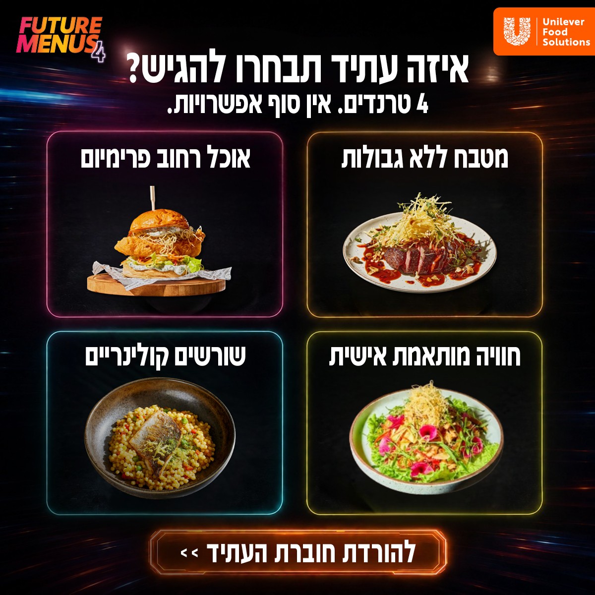 תפריטי העתיד